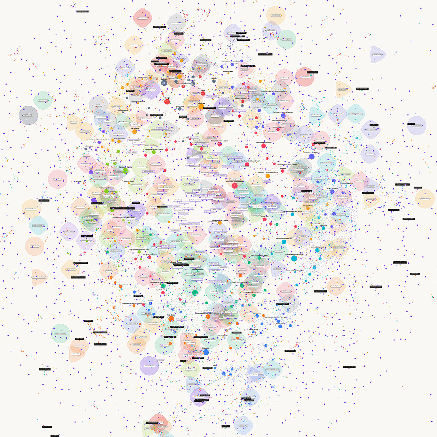 The Magellan data universe — tens of millions of connected data points